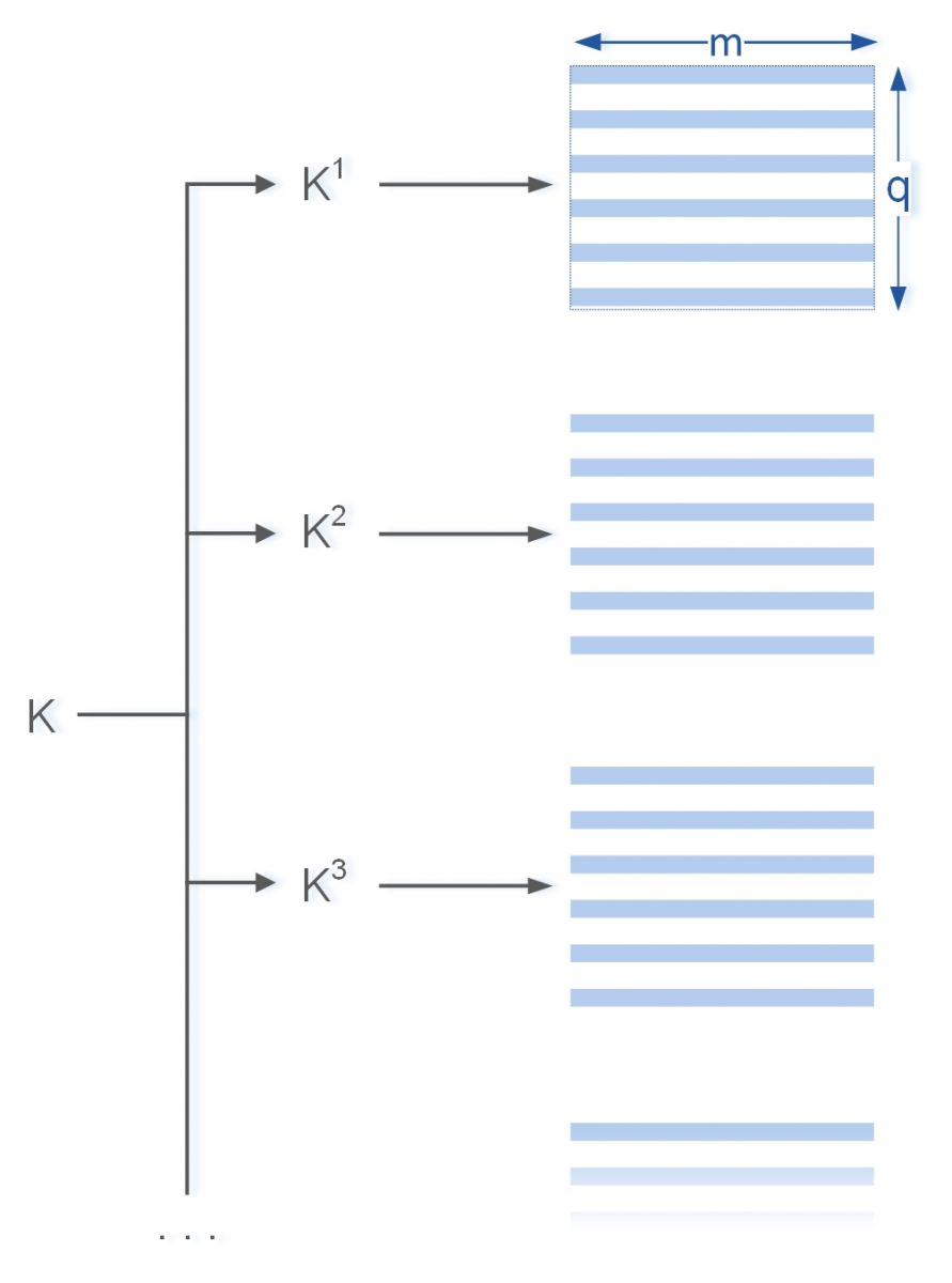 Основная идея external re-keying